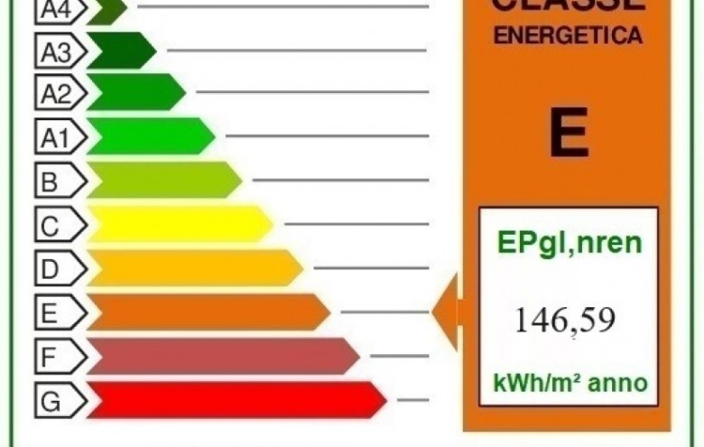 Bifamiliare in affitto a Pietrasanta