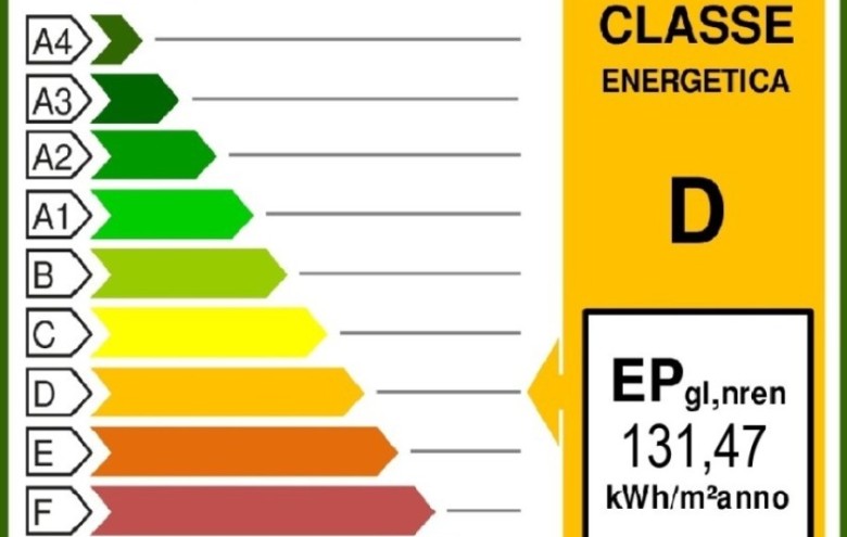 Appartamento in vendita a Pietrasanta