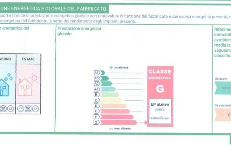 Appartamento in vendita a Massa