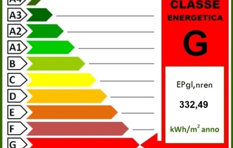 Monolocale in vendita a Forte dei Marmi