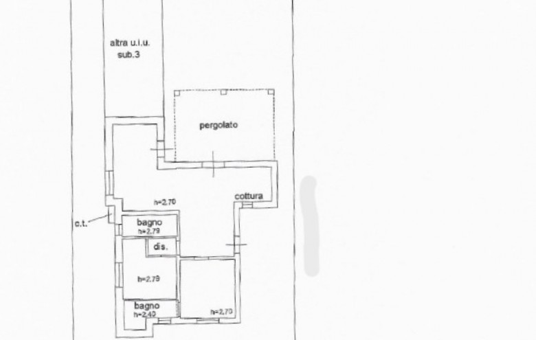 Villa singola in vendita a Pietrasanta