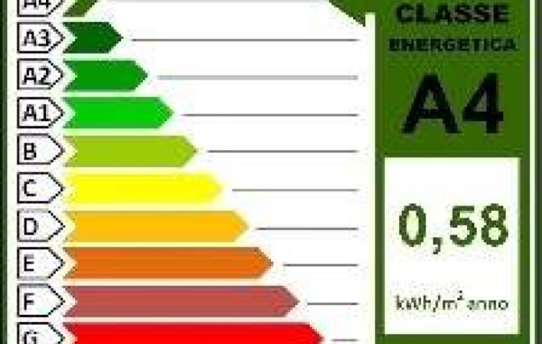 Appartamento in vendita a Massa