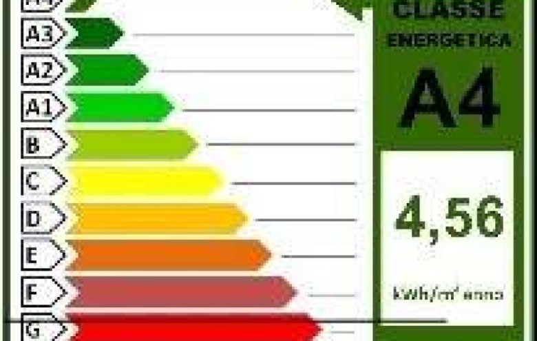 Appartamento in vendita a Massa