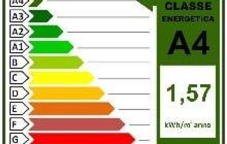 Appartamento in vendita a Massa