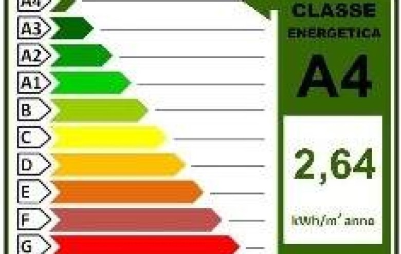 Appartamento in vendita a Massa