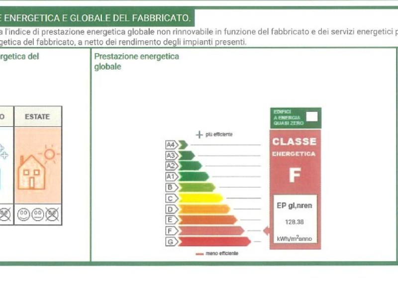 planimetria - Bifamiliare in vendita a Pietrasanta