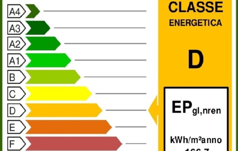 Terratetto in vendita a Forte dei Marmi