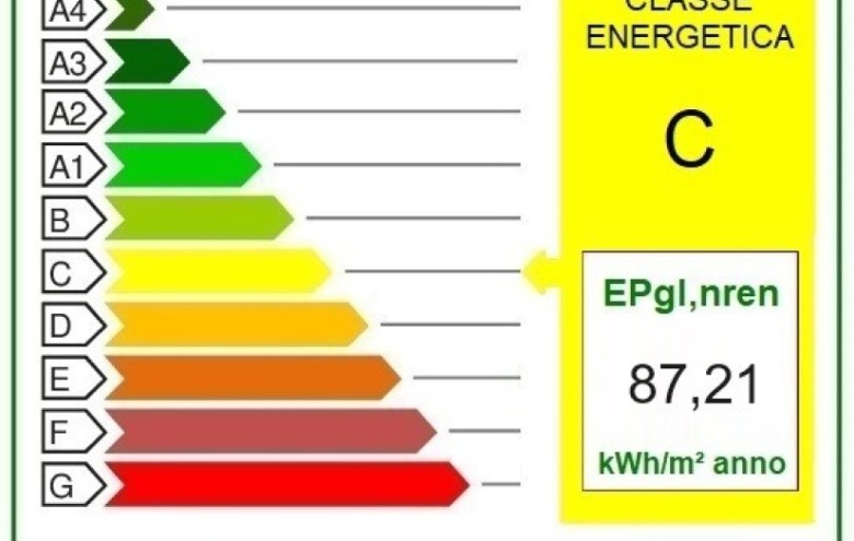 Appartamento in vendita a Pietrasanta