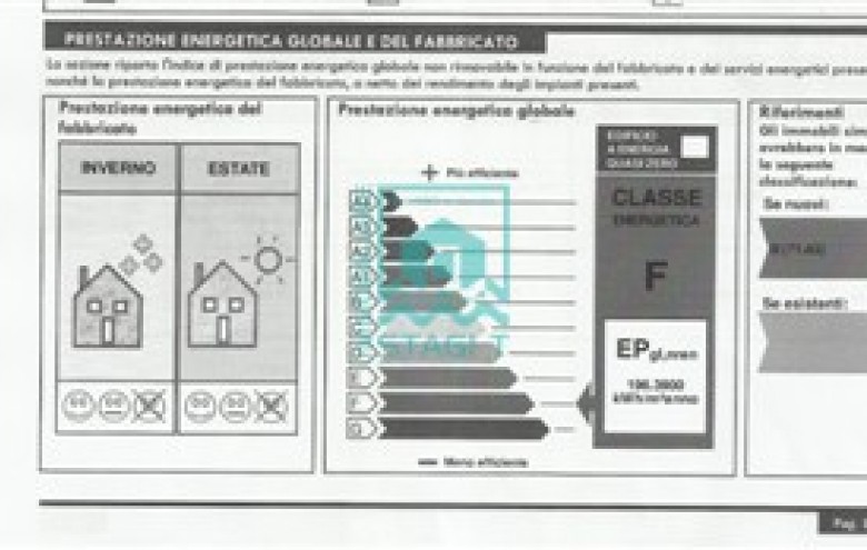 Appartamento in affitto a Viareggio