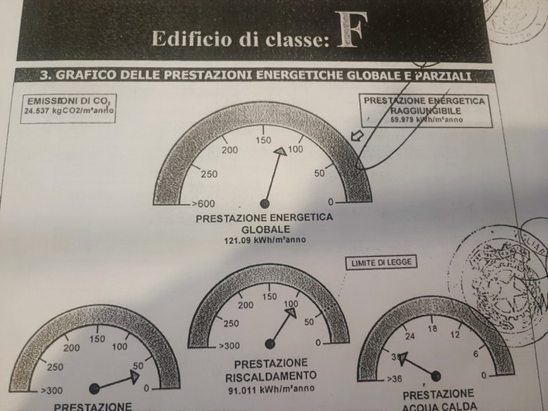 planimetria - Appartamento in vendita a Massa