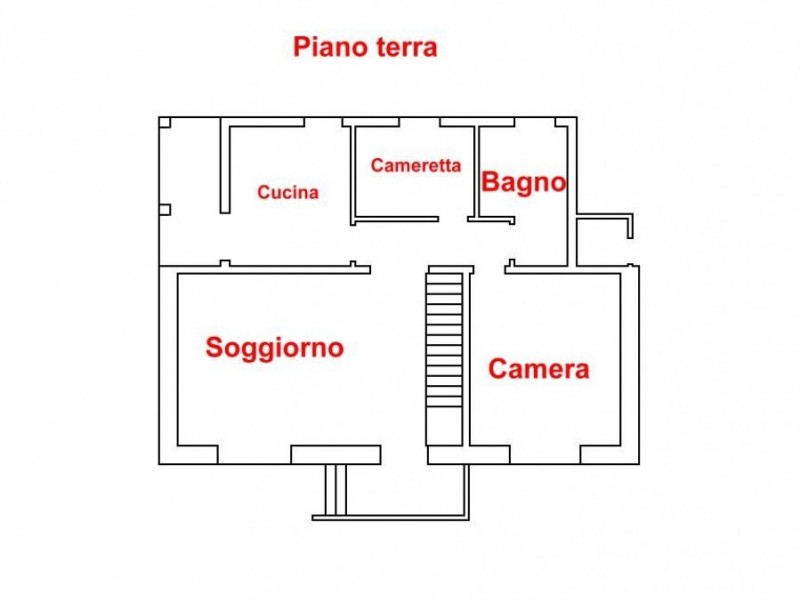 planimetria - Villa singola in vendita a Pietrasanta